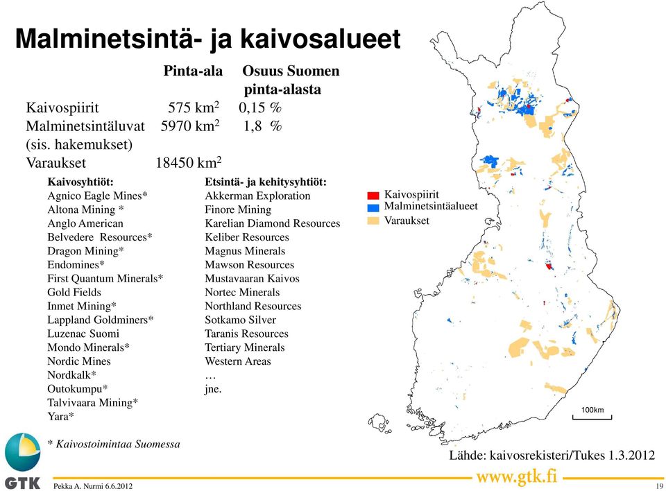 Lappland Goldminers* Luzenac Suomi Mondo Minerals* Nordic Mines Nordkalk* Outokumpu* Talvivaara Mining* Yara* Etsintä- ja kehitysyhtiöt: Akkerman Exploration Finore Mining Karelian Diamond Resources