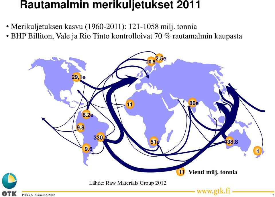 tonnia BHP Billiton, Vale ja Rio Tinto kontrolloivat 70 % rautamalmin