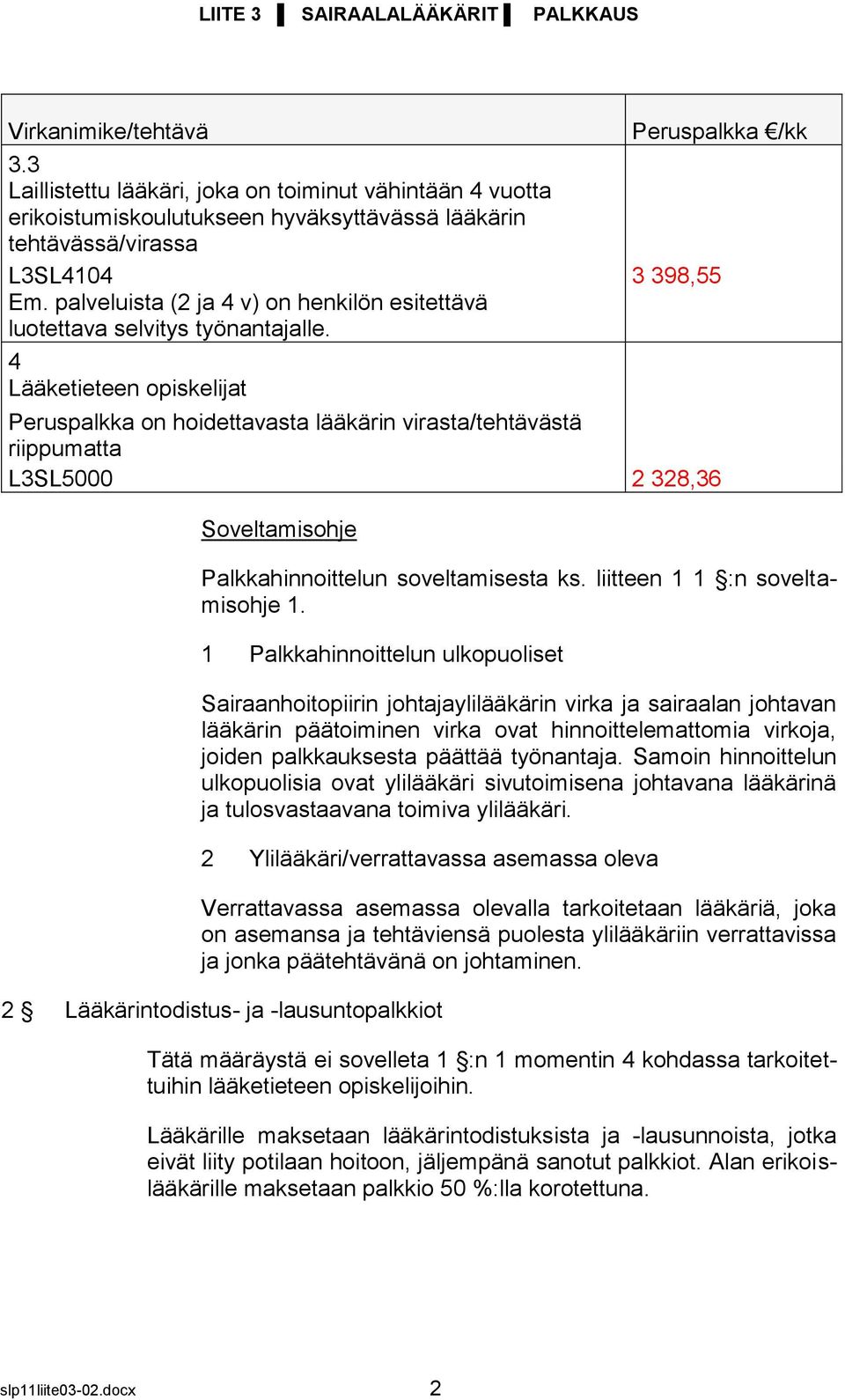 4 Lääketieteen opiskelijat Peruspalkka /kk 3 398,55 Peruspalkka on hoidettavasta lääkärin virasta/tehtävästä riippumatta L3SL5000 2 328,36 Palkkahinnoittelun soveltamisesta ks.