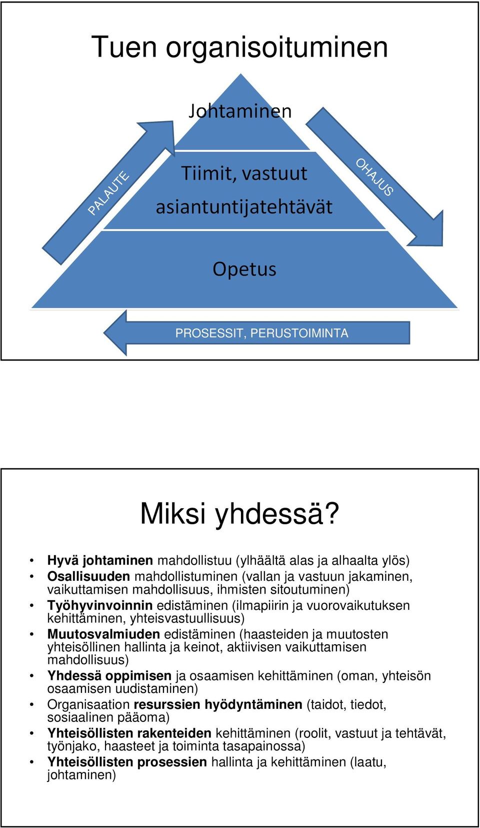 edistäminen (ilmapiirin ja vuorovaikutuksen kehittäminen, yhteisvastuullisuus) Muutosvalmiuden edistäminen (haasteiden ja muutosten yhteisöllinen hallinta ja keinot, aktiivisen vaikuttamisen