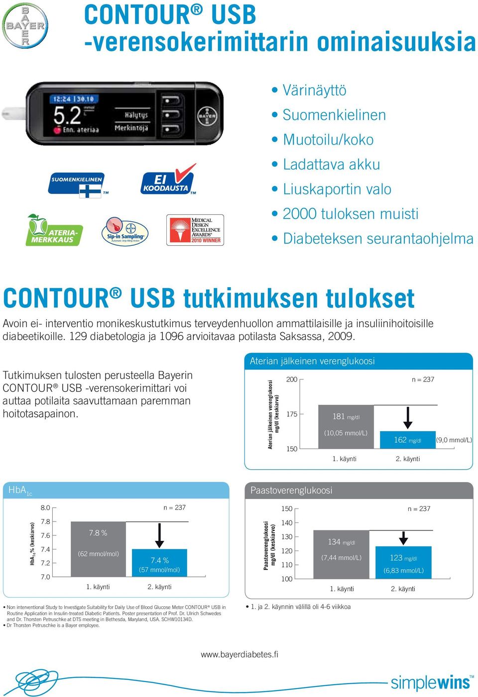 CONTOUR Aterian jälkeinen verenglukoosi mg/dl