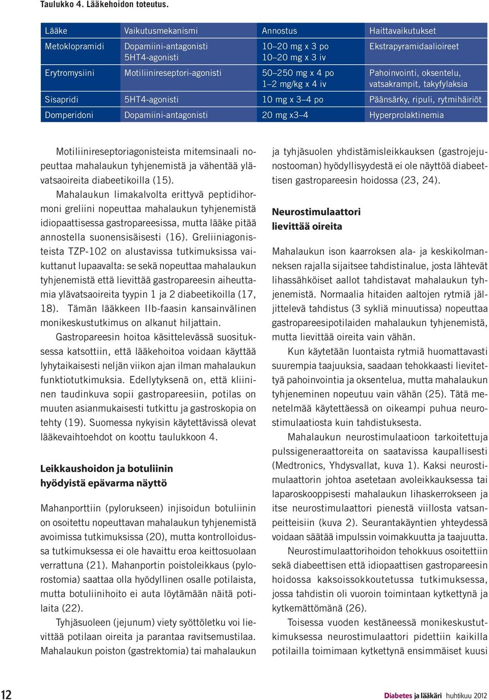 4 Hyperprolaktinemia Motiliinireseptoriagonisteista mitemsinaali nopeuttaa mahalaukun tyhjenemistä ja vähentää ylävatsaoireita diabeetikoilla (15).