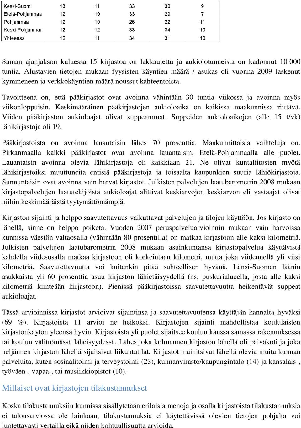 Tavoitteena on, että pääkirjastot ovat avoinna vähintään 30 tuntia viikossa ja avoinna myös viikonloppuisin. Keskimääräinen pääkirjastojen aukioloaika on kaikissa maakunnissa riittävä.