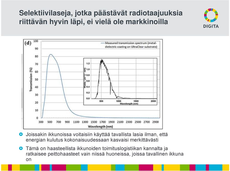 kulutus kokonaisuudessaan kasvaisi merkittävästi Tämä on haasteellista ikkunoiden