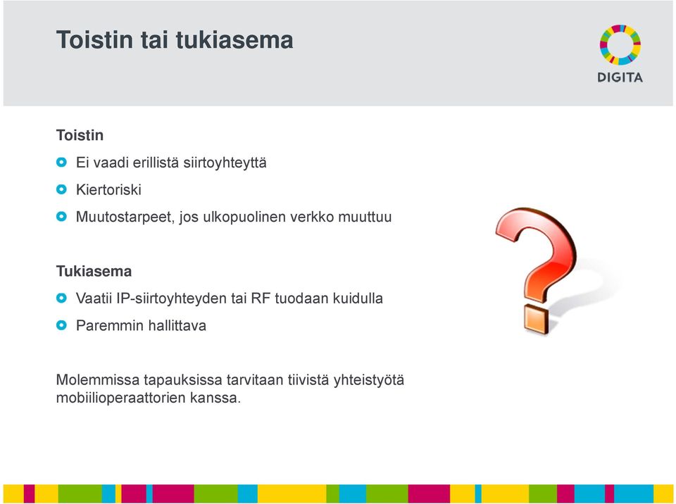 Vaatii IP-siirtoyhteyden tai RF tuodaan kuidulla Paremmin hallittava