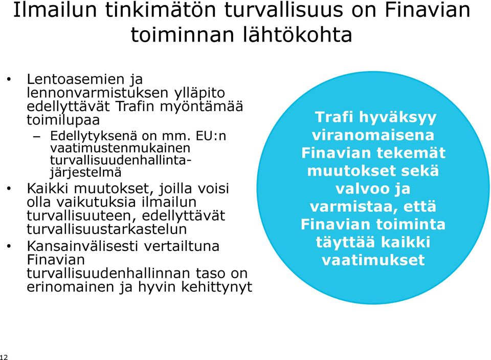 EU:n vaatimustenmukainen turvallisuudenhallintajärjestelmä Kaikki muutokset, joilla voisi olla vaikutuksia ilmailun turvallisuuteen,