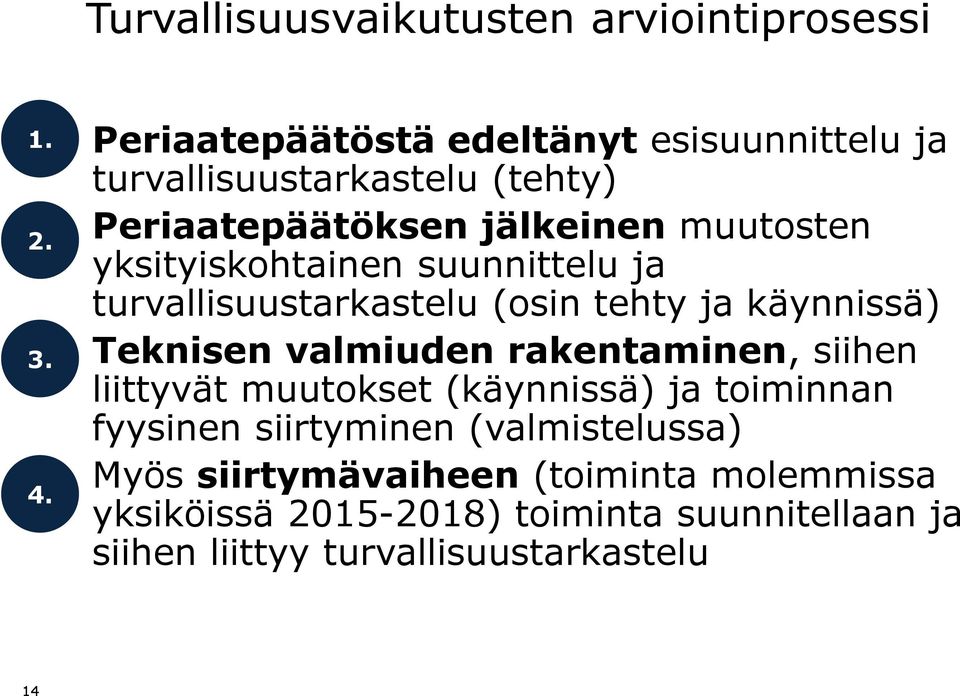 yksityiskohtainen suunnittelu ja turvallisuustarkastelu (osin tehty ja käynnissä) Teknisen valmiuden rakentaminen, siihen