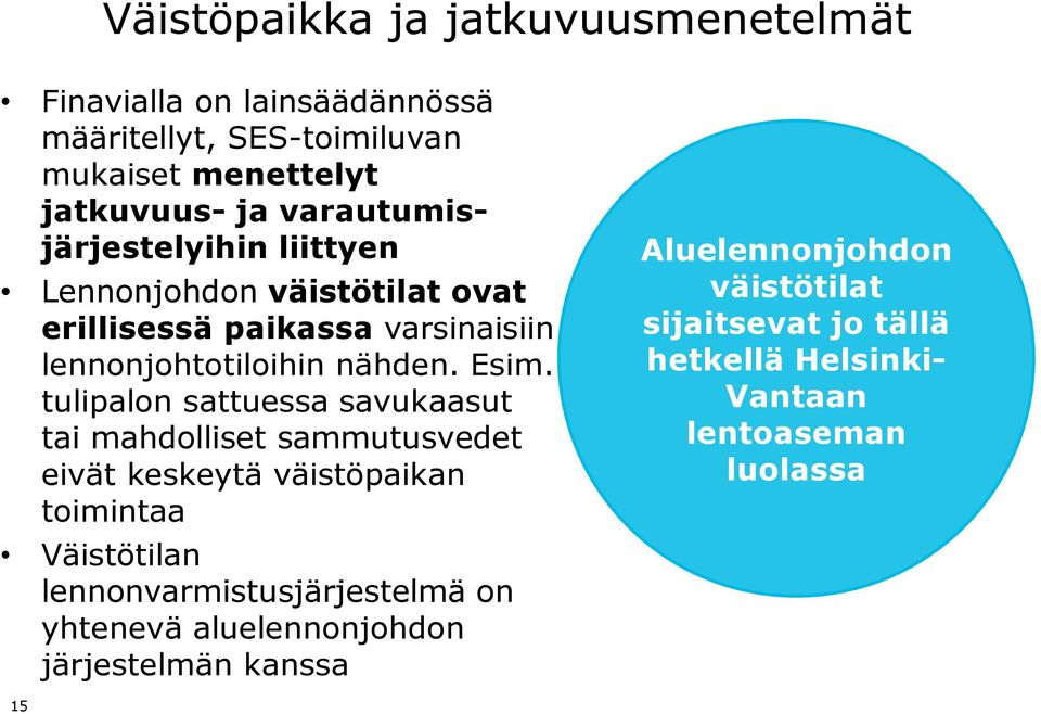 tulipalon sattuessa savukaasut tai mahdolliset sammutusvedet eivät keskeytä väistöpaikan toimintaa Väistötilan