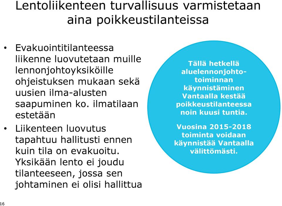 ilmatilaan estetään Liikenteen luovutus tapahtuu hallitusti ennen kuin tila on evakuoitu.