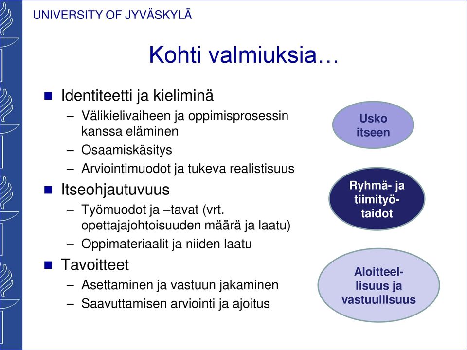 opettajajohtoisuuden määrä ja laatu) Oppimateriaalit ja niiden laatu Tavoitteet Asettaminen ja