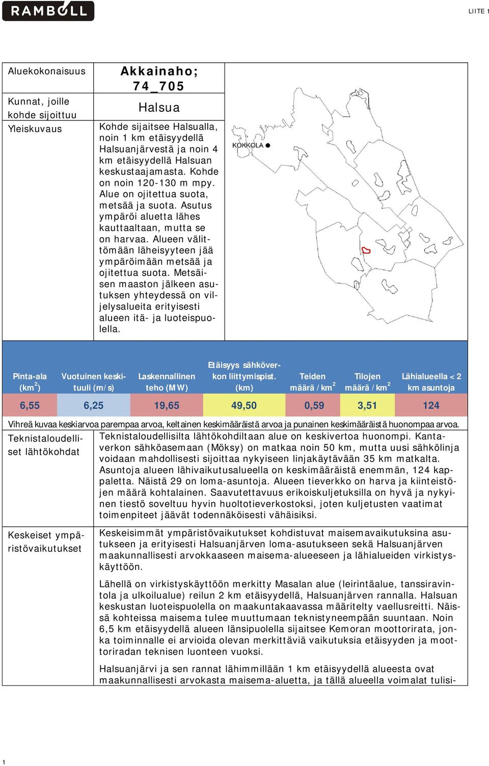 Alueen välittömään läheisyyteen jää ympäröimään metsää ja ojitettua suota. Metsäisen maaston jälkeen asutuksen yhteydessä on viljelysalueita erityisesti alueen itä- ja luoteispuolella.