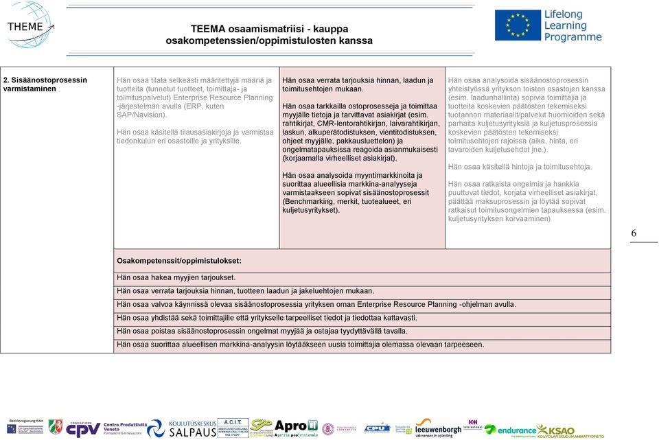 Hän osaa tarkkailla ostoprosesseja ja toimittaa myyjälle tietoja ja tarvittavat asiakirjat (esim.