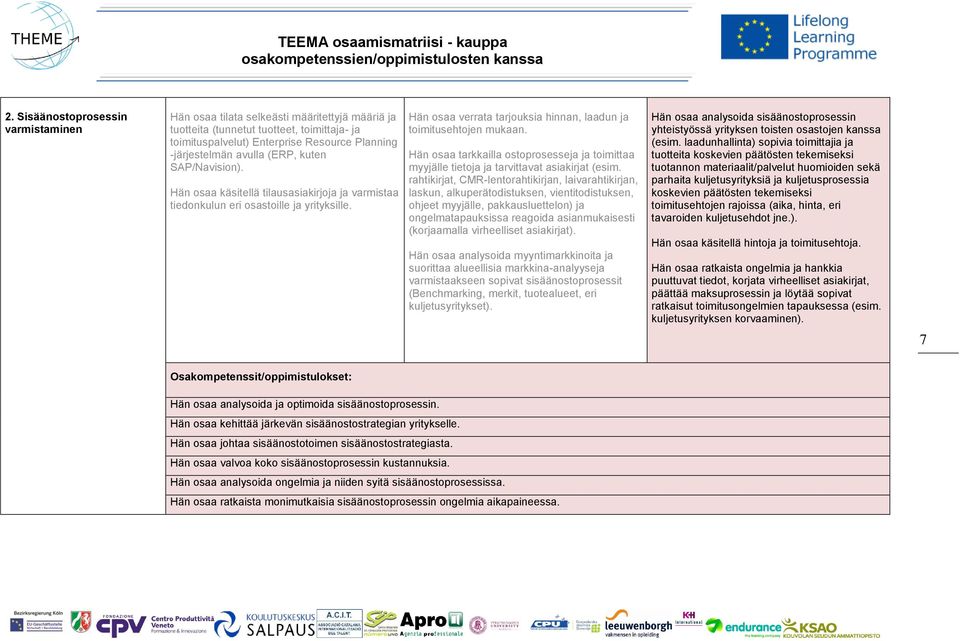 Hän osaa tarkkailla ostoprosesseja ja toimittaa myyjälle tietoja ja tarvittavat asiakirjat (esim.