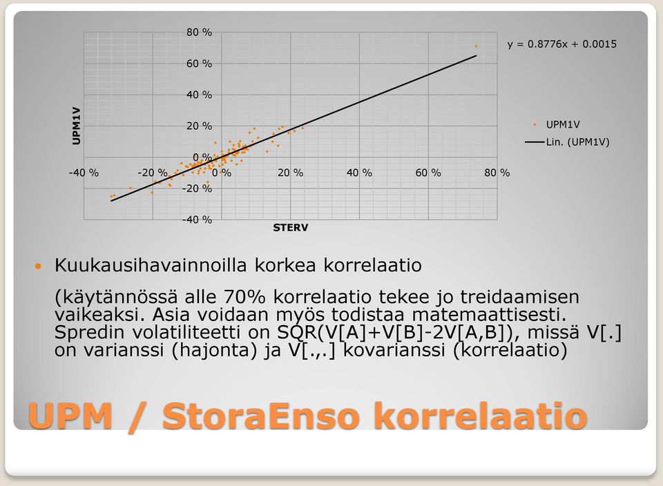 treidaamisen vaikeaksi. Asia voidaan myös todistaa matemaattisesti.