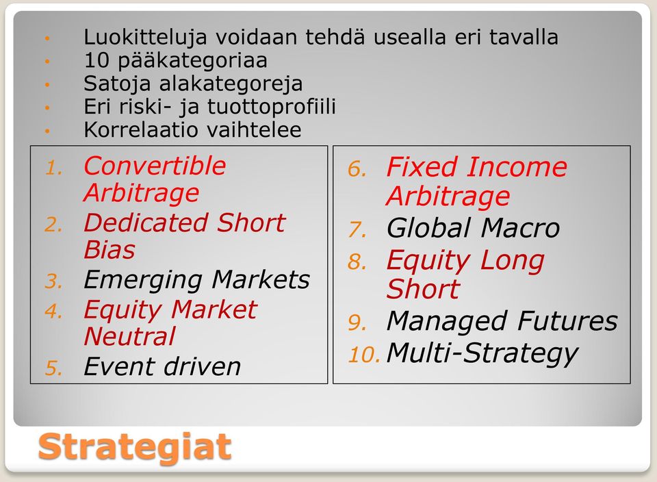Dedicated Short Bias 3. Emerging Markets 4. Equity Market Neutral 5. Event driven 6.