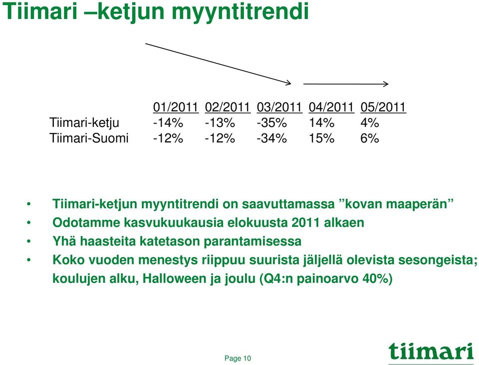 Odotamme kasvukuukausia elokuusta 2011 alkaen Yhä haasteita katetason parantamisessa Koko vuoden