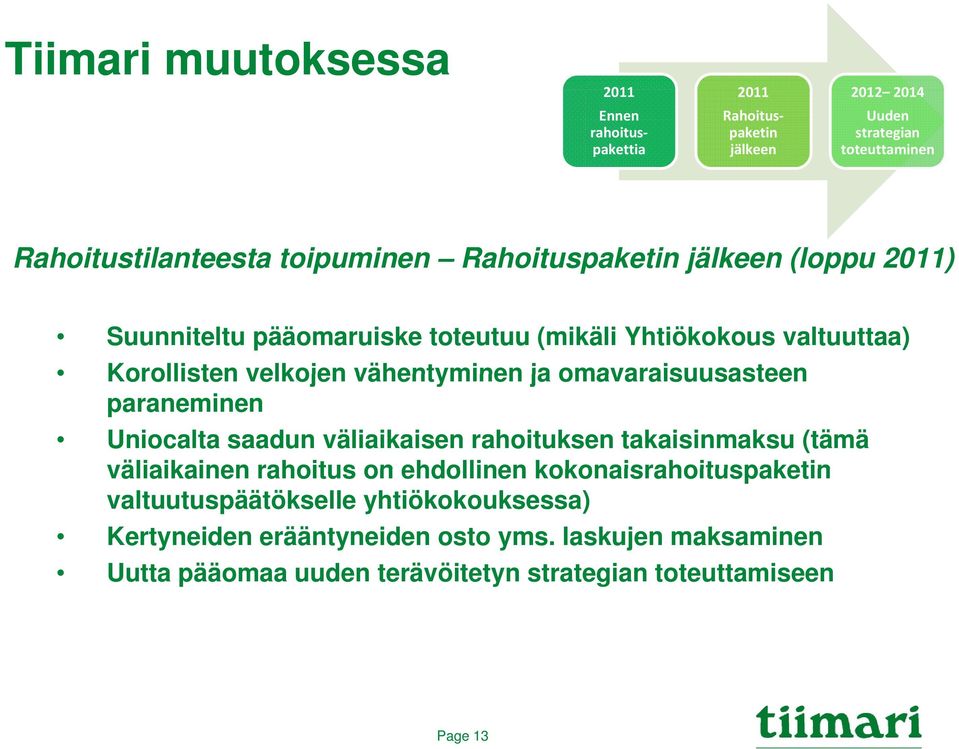 omavaraisuusasteen paraneminen Uniocalta saadun väliaikaisen rahoituksen takaisinmaksu (tämä väliaikainen rahoitus on ehdollinen