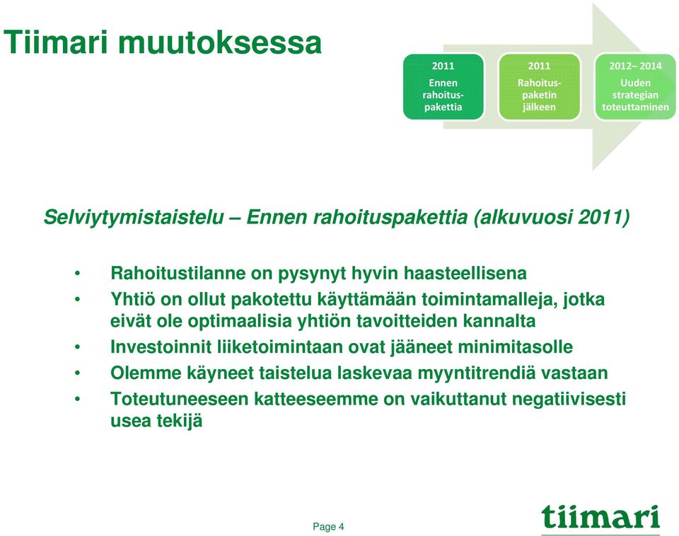 pakotettu käyttämään toimintamalleja, jotka eivät ole optimaalisia yhtiön tavoitteiden kannalta Investoinnit liiketoimintaan ovat