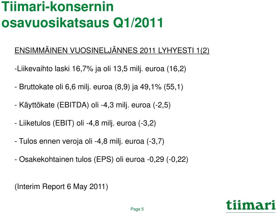 euroa (8,9) ja 49,1% (55,1) - Käyttökate (EBITDA) oli -4,3 milj.