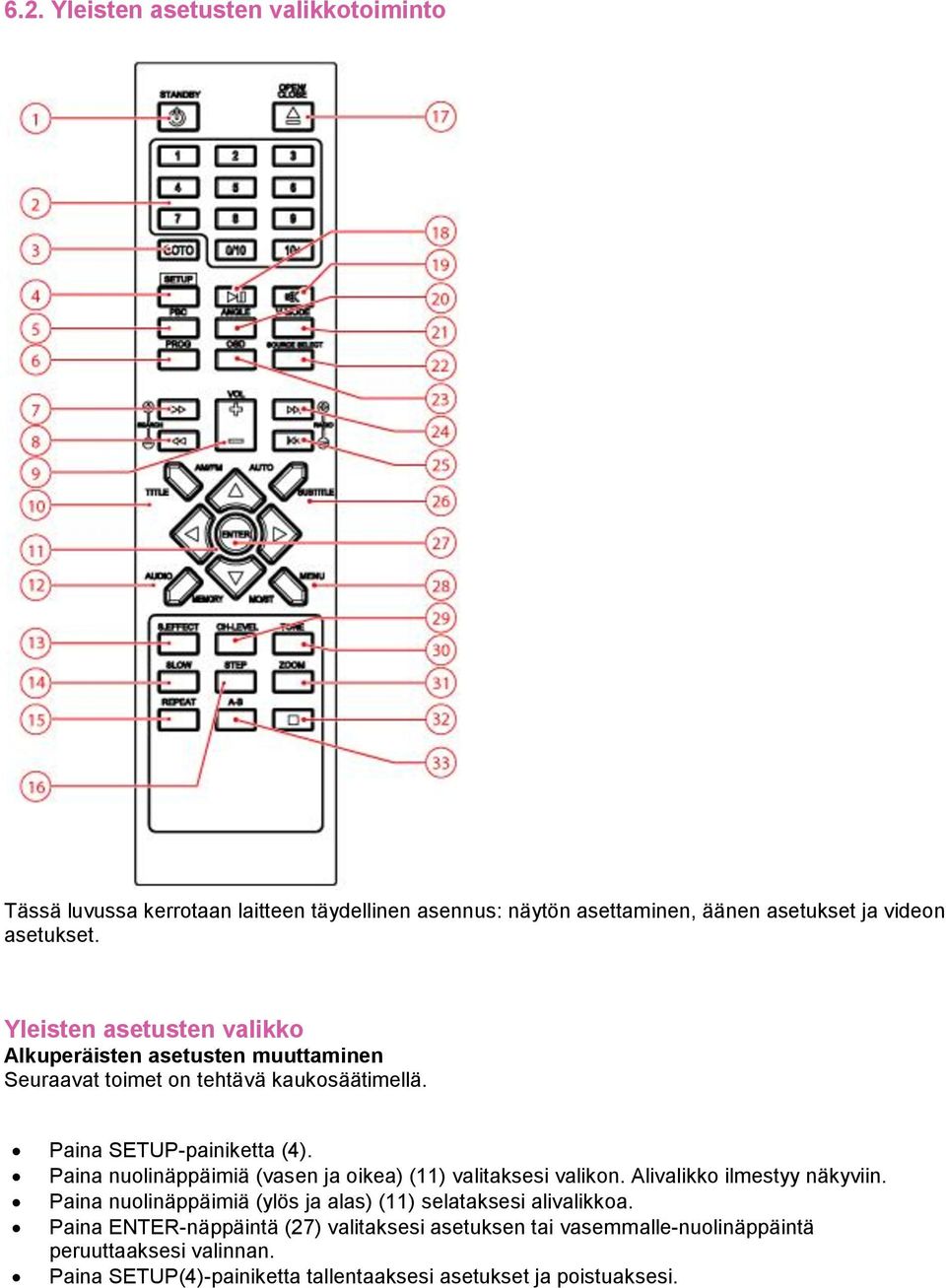 Paina nuolinäppäimiä (vasen ja oikea) (11) valitaksesi valikon. Alivalikko ilmestyy näkyviin.