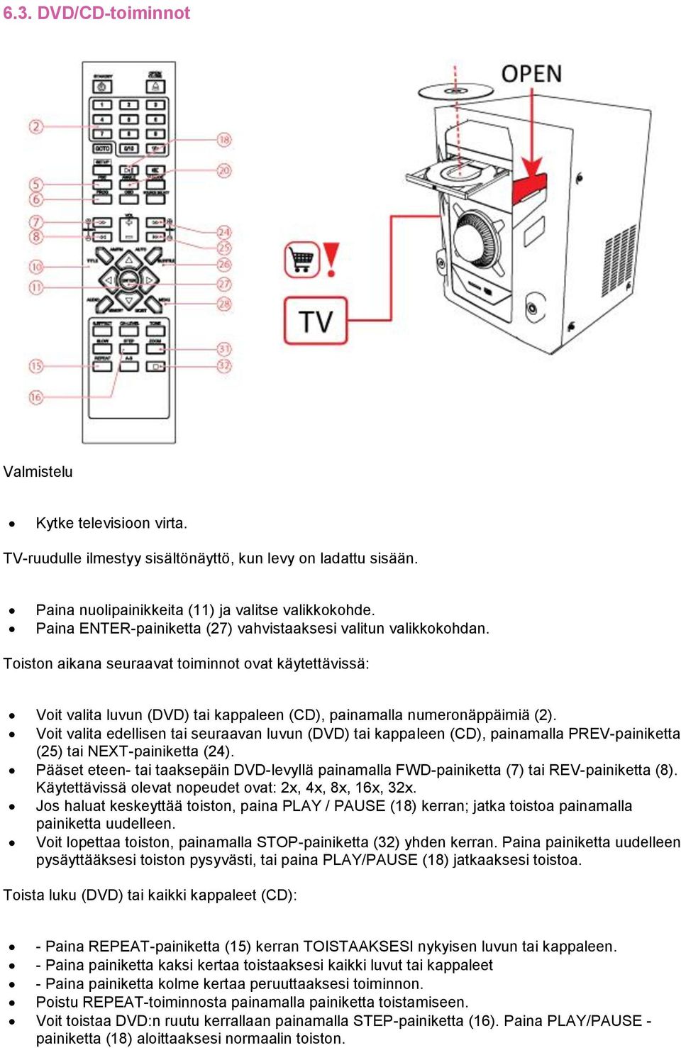 Voit valita edellisen tai seuraavan luvun (DVD) tai kappaleen (CD), painamalla PREV-painiketta (25) tai NEXT-painiketta (24).