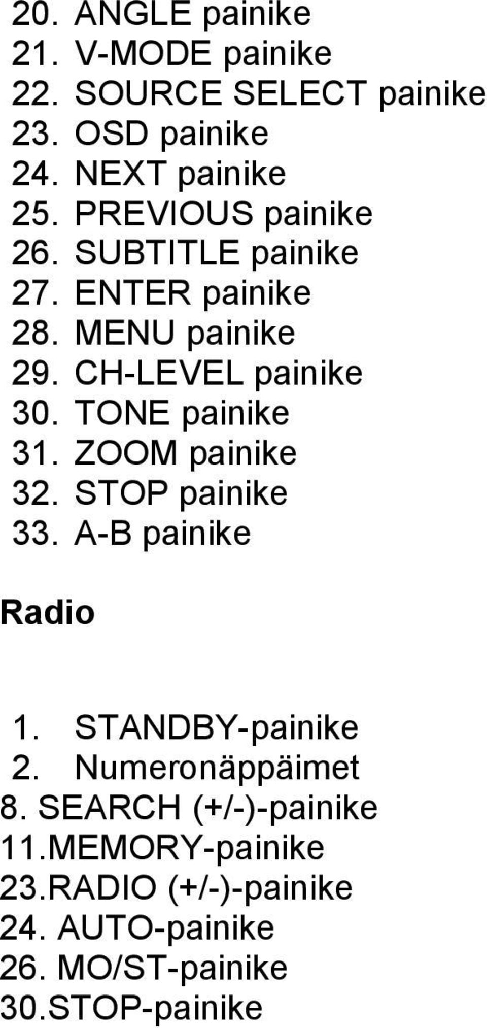 TONE painike 31. ZOOM painike 32. STOP painike 33. A-B painike Radio 1. STANDBY-painike 2.