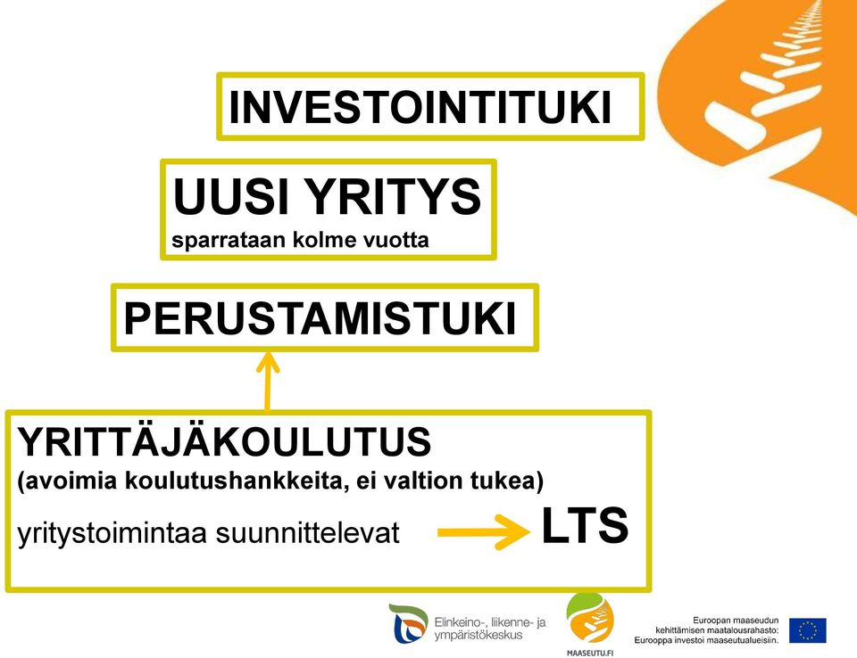 YRITTÄJÄKOULUTUS (avoimia