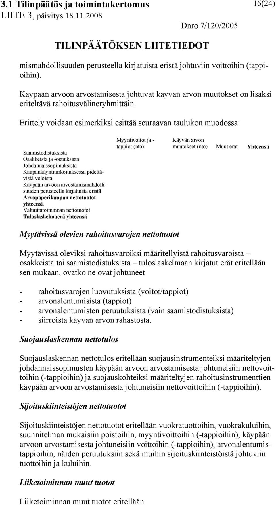 arvostamismahdollisuuden perusteella kirjatuista eristä Arvopaperikaupan nettotuotot yhteensä Valuuttatoiminnan nettotuotot Tuloslaskelmaerä yhteensä Myyntivoitot ja - tappiot (nto) Käyvän arvon