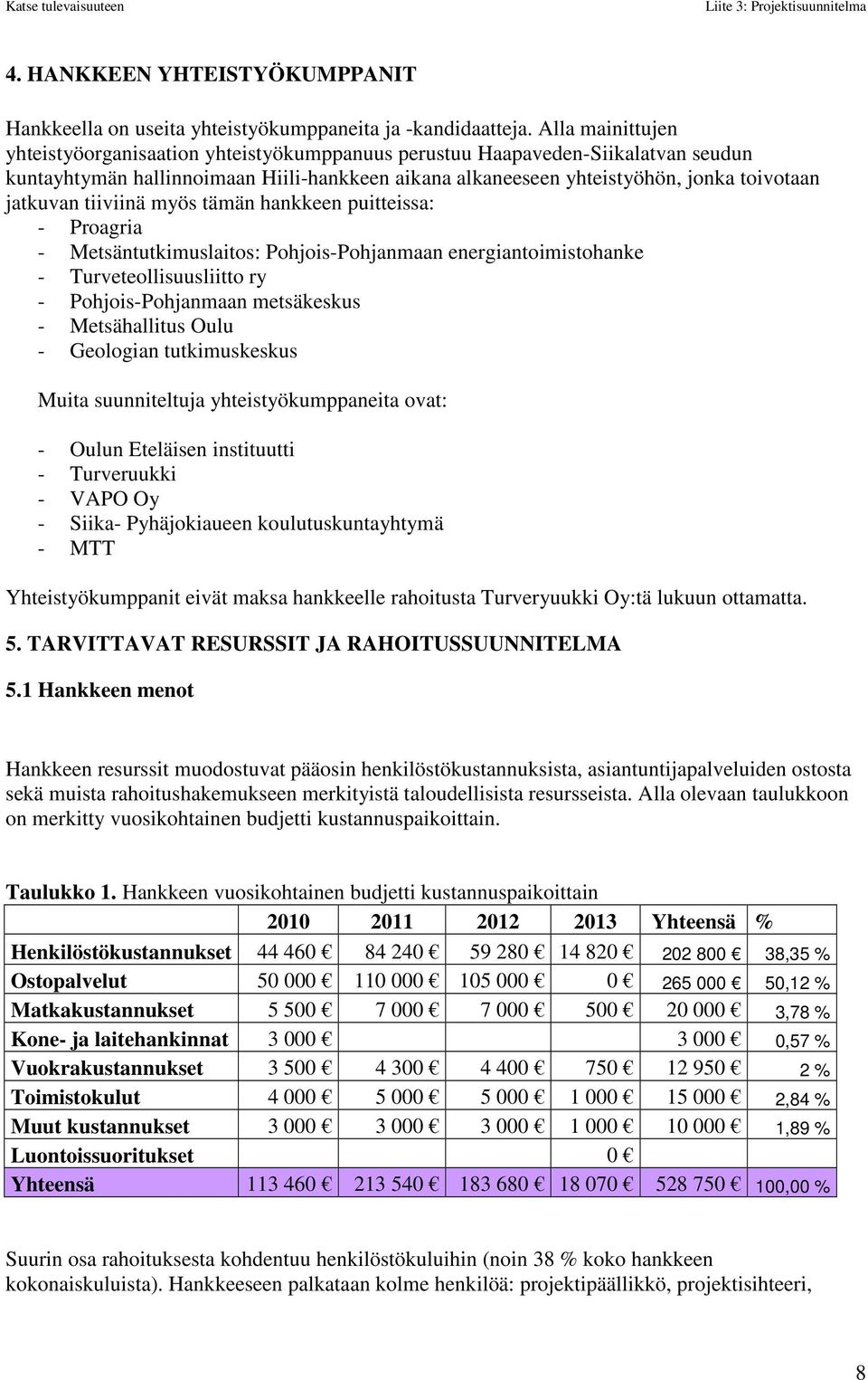 tiiviinä myös tämän hankkeen puitteissa: - Proagria - Metsäntutkimuslaitos: Pohjois-Pohjanmaan energiantoimistohanke - Turveteollisuusliitto ry - Pohjois-Pohjanmaan metsäkeskus - Metsähallitus Oulu -