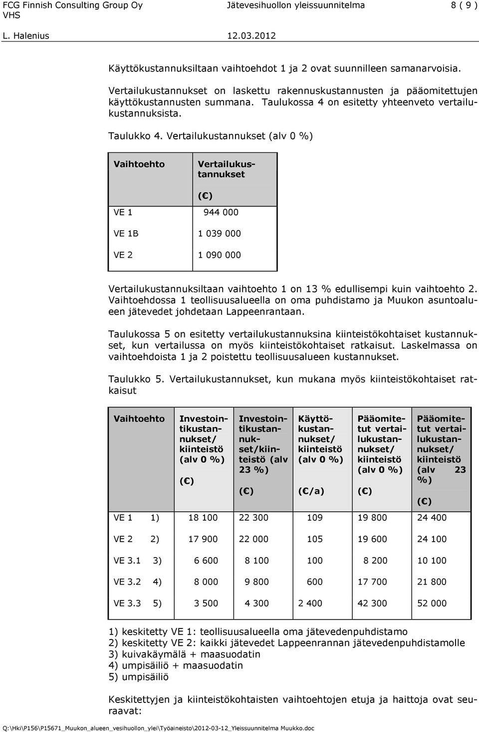 Taulukossa 4 on esitetty yhteenveto vertailukustannuksista.