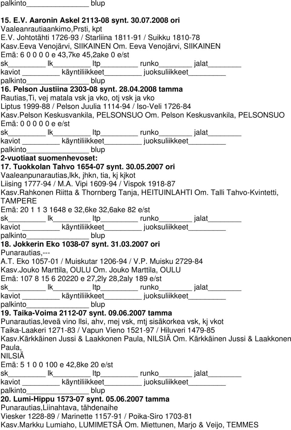 2008 tamma Rautias,Ti, vej matala vsk ja vko, otj vsk ja vko Liptus 1999-88 / Pelson Juulia 1114-94 / Iso-Veli 1726-84 Kasv.Pelson Keskusvankila, PELSONSUO Om.