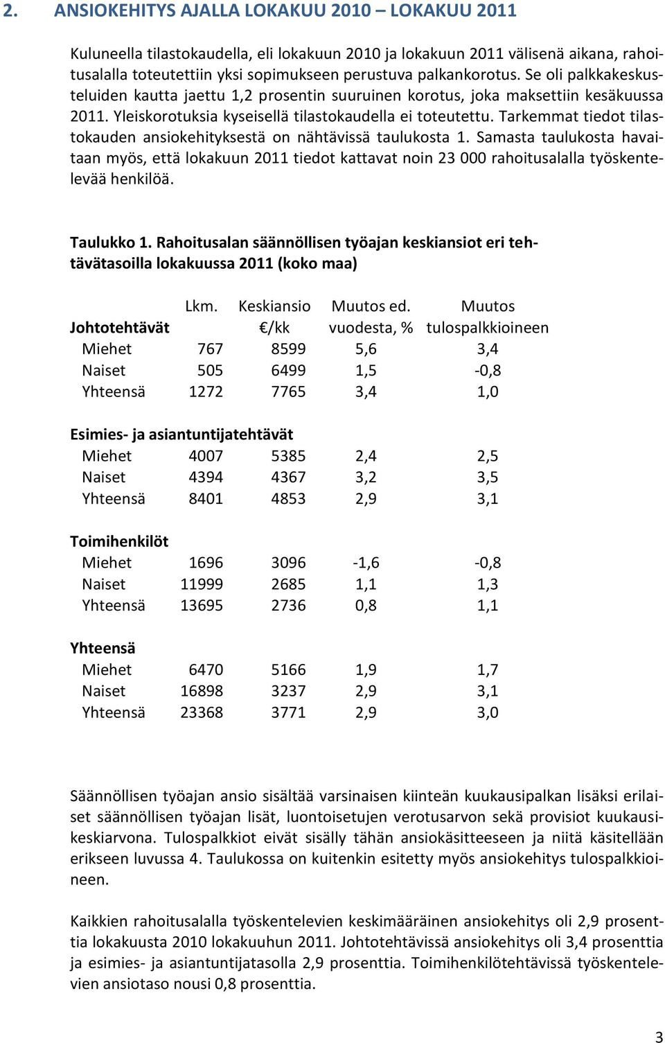 Tarkemmat tiedot tilastokauden ansiokehityksestä on nähtävissä taulukosta 1. Samasta taulukosta havaitaan myös, että lokakuun 2011 tiedot kattavat noin 23 000 rahoitusalalla työskentelevää henkilöä.