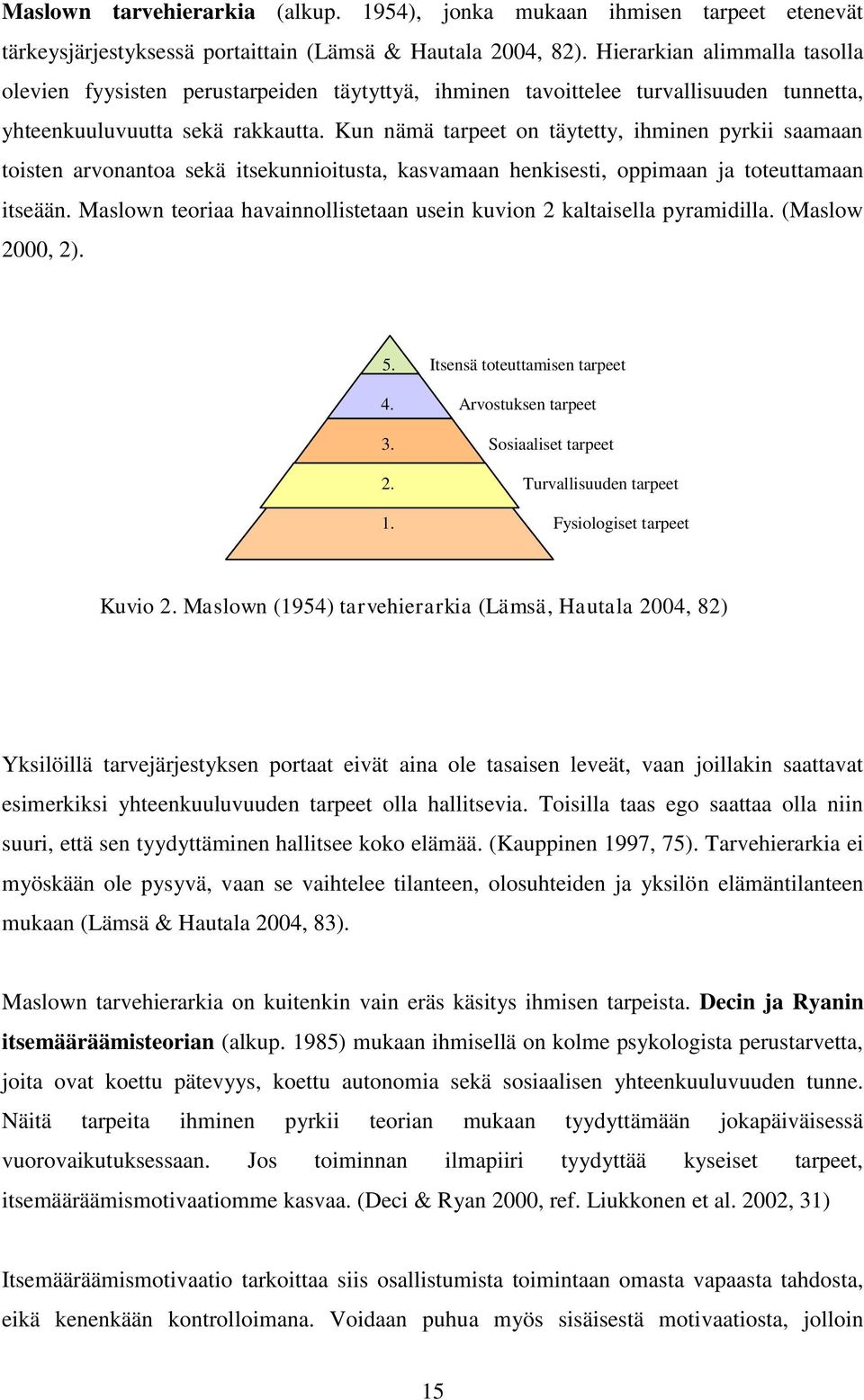 Kun nämä tarpeet on täytetty, ihminen pyrkii saamaan toisten arvonantoa sekä itsekunnioitusta, kasvamaan henkisesti, oppimaan ja toteuttamaan itseään.