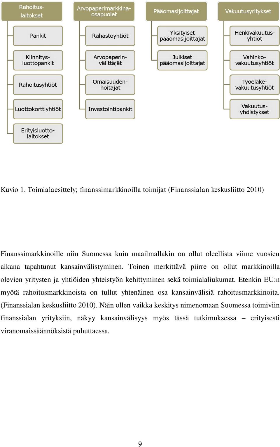 vuosien aikana tapahtunut kansainvälistyminen.