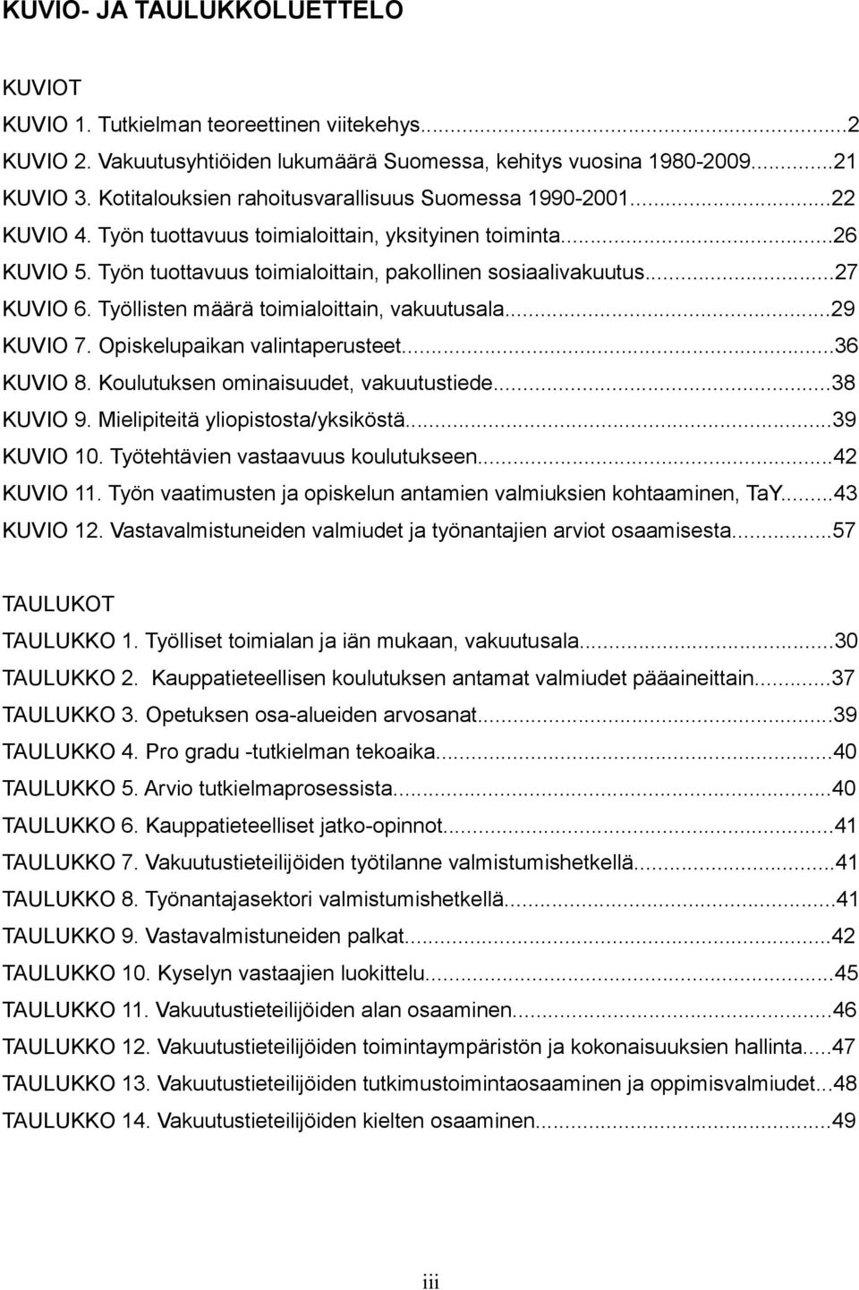 ..27 KUVIO 6. Työllisten määrä toimialoittain, vakuutusala...29 KUVIO 7. Opiskelupaikan valintaperusteet...36 KUVIO 8. Koulutuksen ominaisuudet, vakuutustiede...38 KUVIO 9.