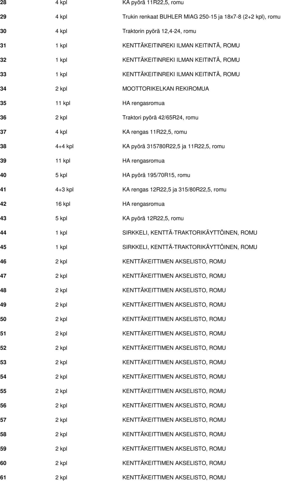 rengas 11R22,5, romu 38 4+4 kpl KA pyörä 315780R22,5 ja 11R22,5, romu 39 11 kpl HA rengasromua 40 5 kpl HA pyörä 195/70R15, romu 41 4+3 kpl KA rengas 12R22,5 ja 315/80R22,5, romu 42 16 kpl HA