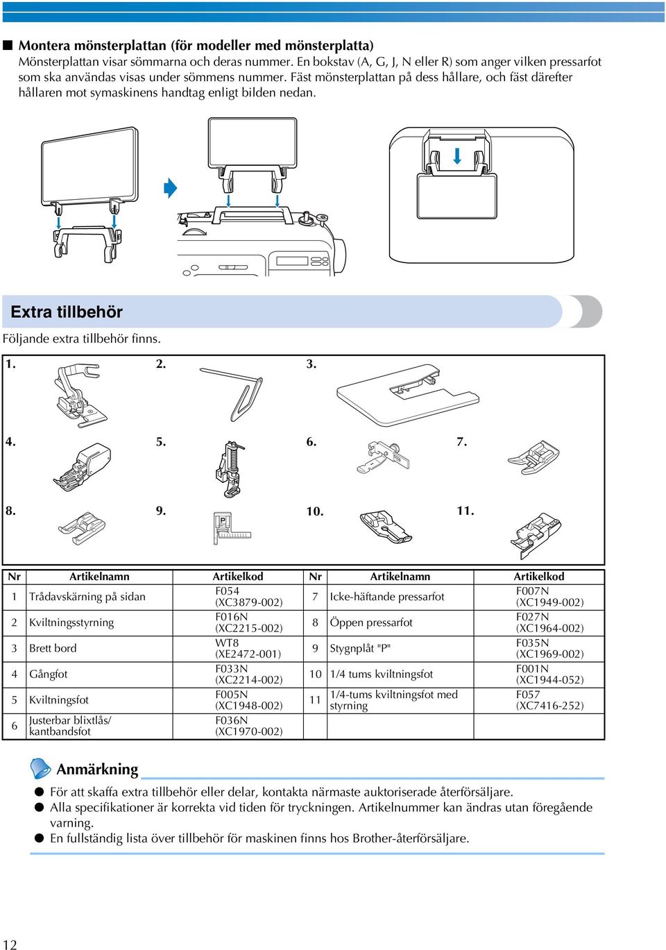 Nr Artikelnmn Artikelkod Nr Artikelnmn Artikelkod 1 Trådvskärning på sidn F054 (XC3879-002) 7 Ike-häftnde pressrfot F007N (XC1949-002) 2 Kviltningsstyrning F016N F027N 8 Öppen pressrfot (XC2215-002)