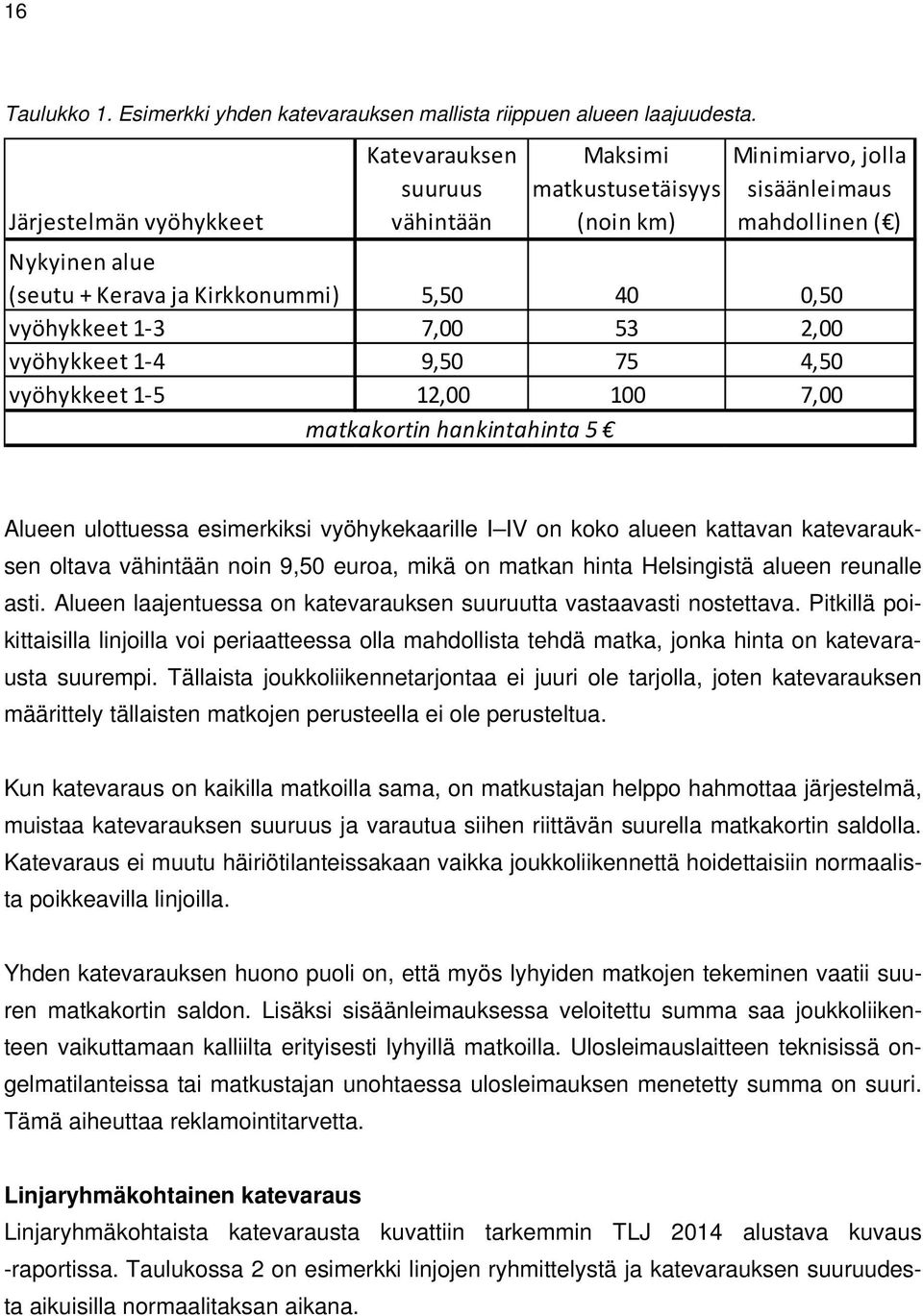 vyöhykkeet 1 3 7,00 53 2,00 vyöhykkeet 1 4 9,50 75 4,50 vyöhykkeet 1 5 12,00 100 7,00 matkakortin hankintahinta 5 Alueen ulottuessa esimerkiksi vyöhykekaarille I IV on koko alueen kattavan