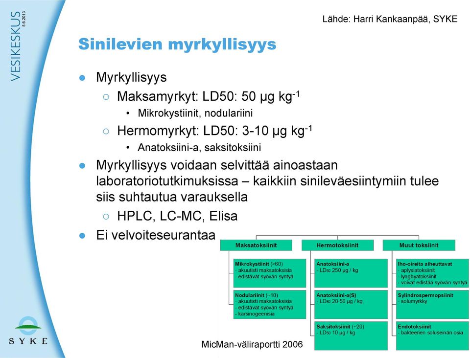 Myrkyllisyys voidaan selvittää ainoastaan laboratoriotutkimuksissa kaikkiin sinileväesiintymiin