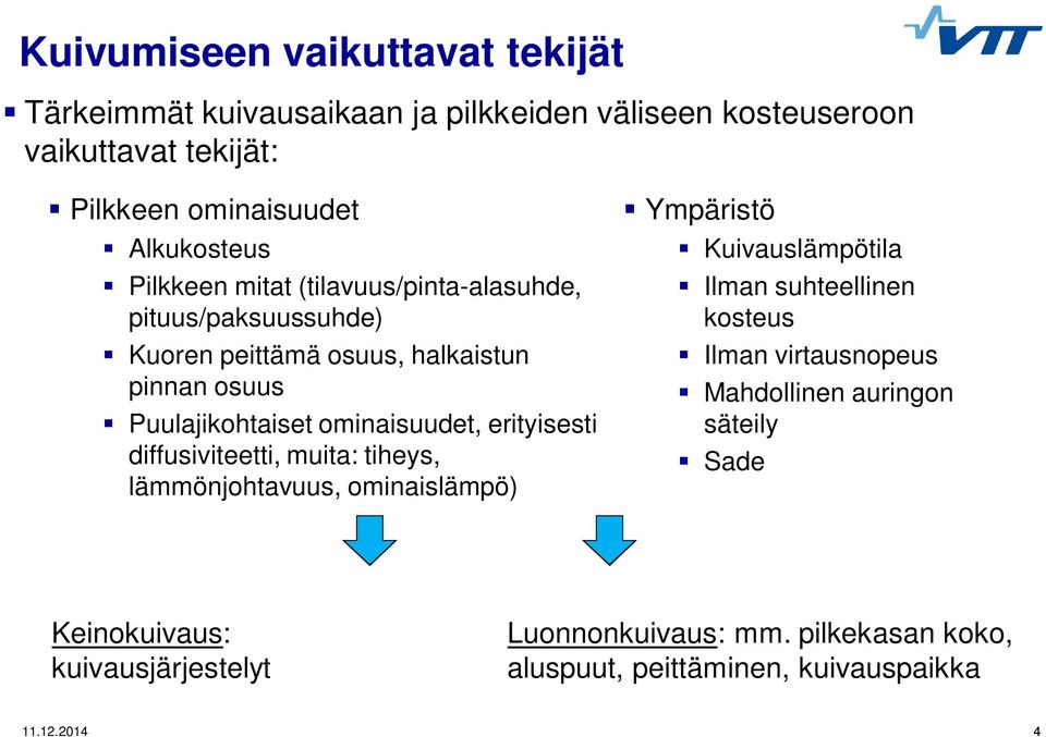 erityisesti diffusiviteetti, muita: tiheys, lämmönjohtavuus, ominaislämpö) Ympäristö Kuivauslämpötila Ilman suhteellinen kosteus Ilman