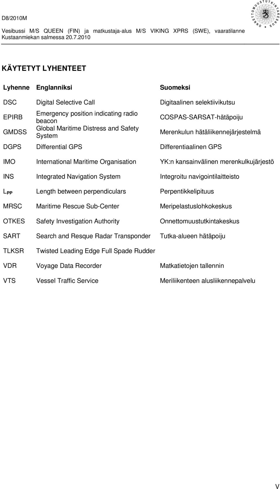 Integrated Navigation System Integroitu navigointilaitteisto L PP Length between perpendiculars Perpentikkelipituus MRSC Maritime Rescue Sub-Center Meripelastuslohkokeskus OTKES Safety Investigation