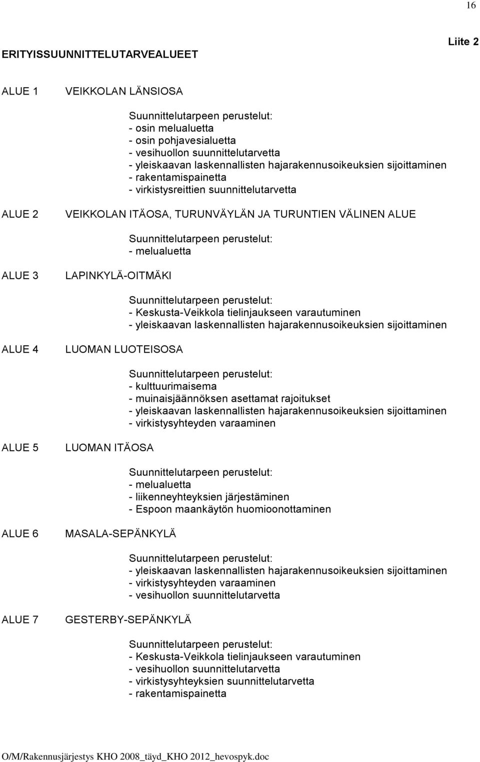 tielinjaukseen varautuminen - yleiskaavan laskennallisten hajarakennusoikeuksien sijoittaminen ALUE 4 LUOMAN LUOTEISOSA - kulttuurimaisema - muinaisjäännöksen asettamat rajoitukset - yleiskaavan