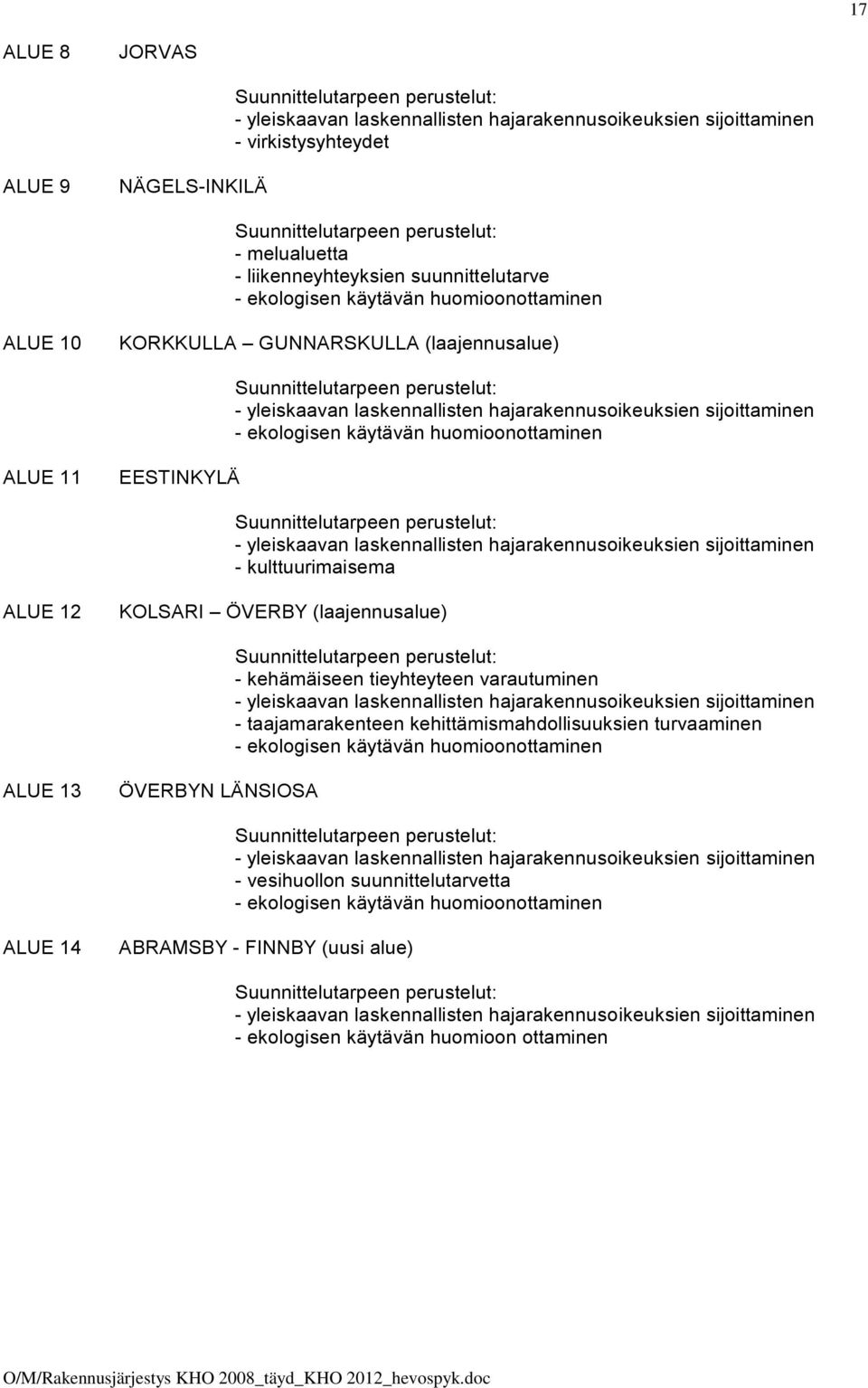 yleiskaavan laskennallisten hajarakennusoikeuksien sijoittaminen - kulttuurimaisema ALUE 12 KOLSARI ÖVERBY (laajennusalue) - kehämäiseen tieyhteyteen varautuminen - yleiskaavan laskennallisten