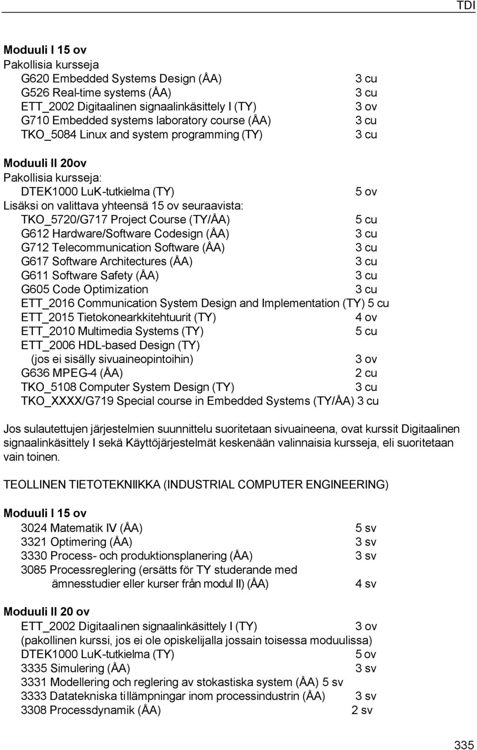 Hardware/Software Codesign (ÅA) G712 Telecommunication Software (ÅA) G617 Software Architectures (ÅA) G611 Software Safety (ÅA) G605 Code Optimization ETT_2016 Communication System Design and