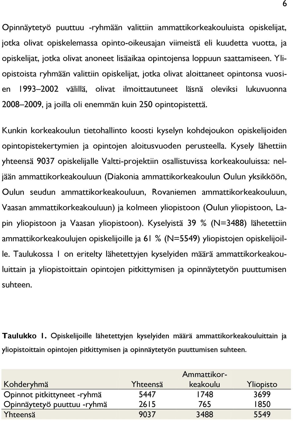 Yliopistoista ryhmään valittiin opiskelijat, jotka olivat aloittaneet opintonsa vuosien 1993 2002 välillä, olivat ilmoittautuneet läsnä oleviksi lukuvuonna 2008 2009, ja joilla oli enemmän kuin 250