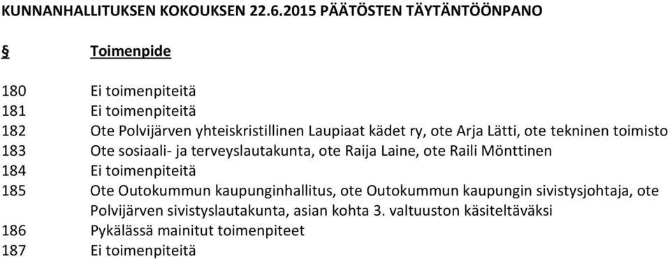 kädet ry, ote Arja Lätti, ote tekninen toimisto 183 Ote sosiaali- ja terveyslautakunta, ote Raija Laine, ote Raili Mönttinen 184