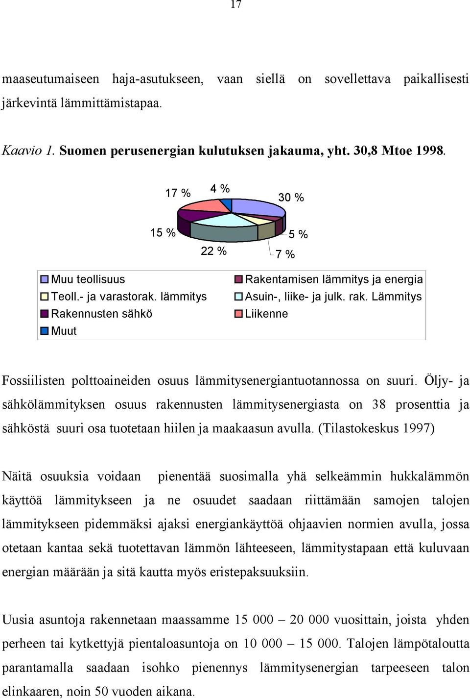 Lämmitys Liikenne Fossiilisten polttoaineiden osuus lämmitysenergiantuotannossa on suuri.