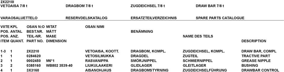 DIMENSION DESCRIPTION 1-3 1 2X2210 VETOAISA, KOOTT. DRAGBOM, KOMPL. ZUGDEICHSEL, KOMPL.