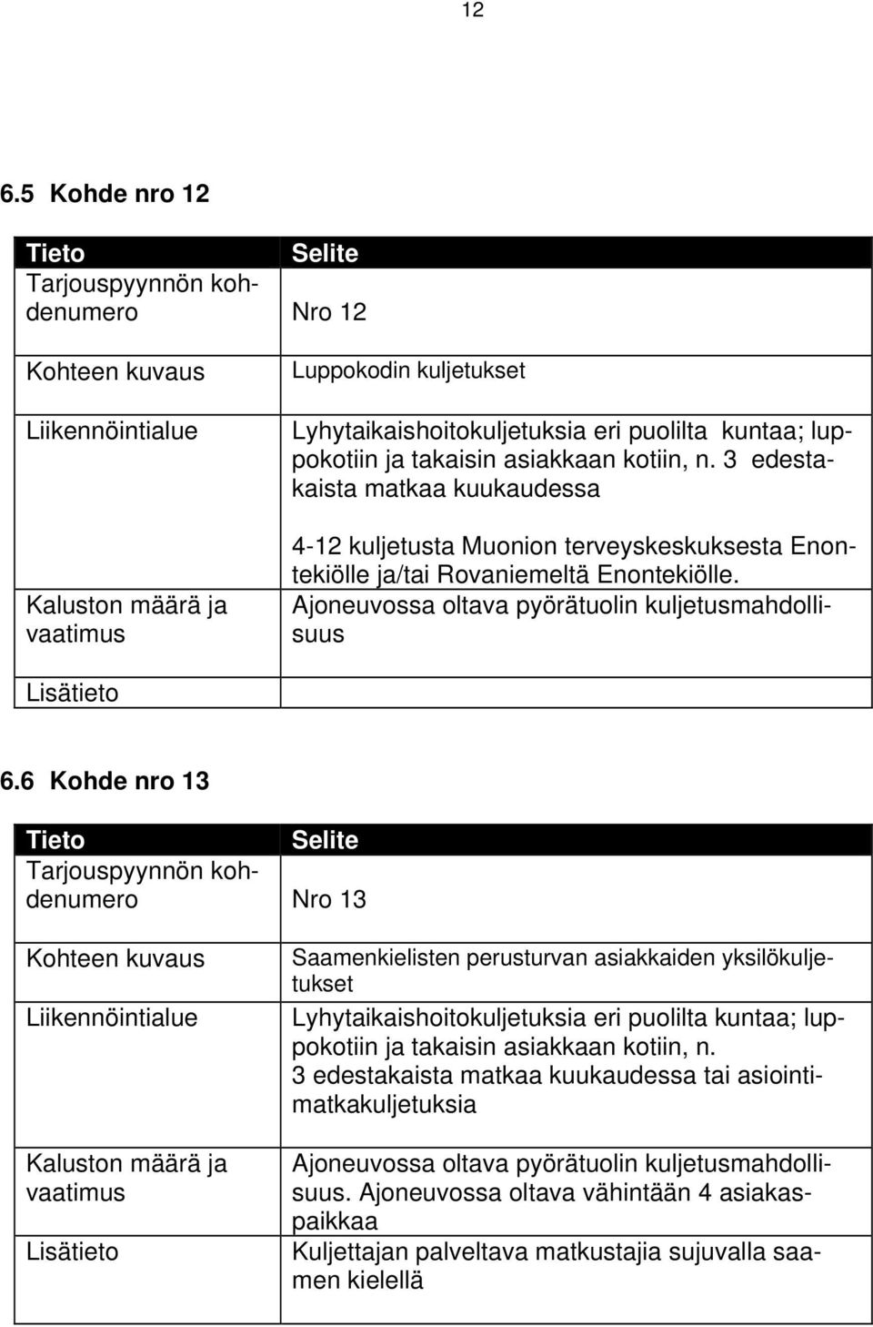 6 Kohde nro 13 Nro 13 Liikennöintialue Saamenkielisten perusturvan asiakkaiden yksilökuljetukset Lyhytaikaishoitokuljetuksia eri puolilta kuntaa; luppokotiin ja takaisin asiakkaan kotiin,