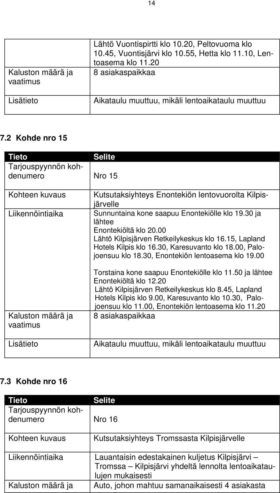 00 Lähtö Kilpisjärven Retkeilykeskus klo 16.15, Lapland Hotels Kilpis klo 16.30, Karesuvanto klo 18.00, Palojoensuu klo 18.30, Enontekiön lentoasema klo 19.